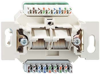 Data communication connection box copper (twisted pair)  1341040