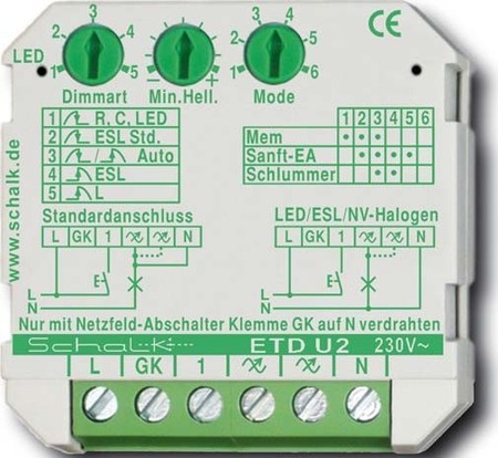 Dimmer Basic element ETDU29