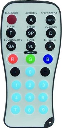 Remote control  37075