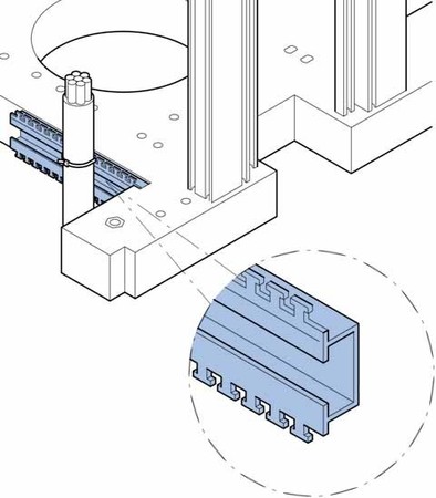 Mounting accessories (switchgear cabinet)  21101-678