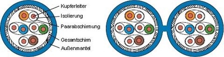 Data cable  L02002A0183