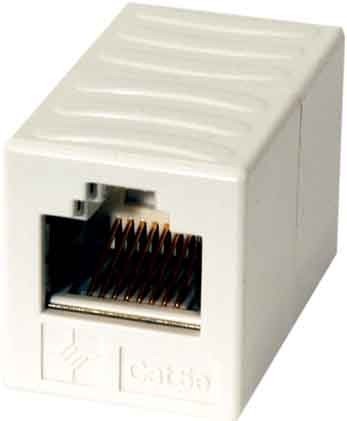 Modular coupler Straight 2x RJ45 J00029A0062