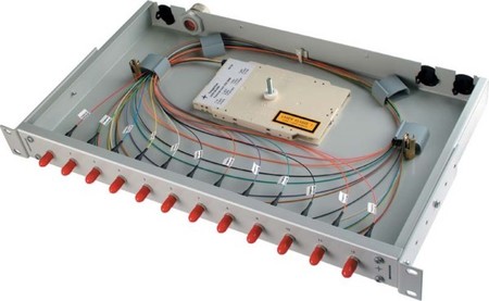 Patch panel fibre optic 6 6 H02030K0008