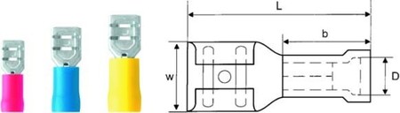 Round plug/flat receptacle Sleeve Flat 6.3x0.8 mm 9200560000