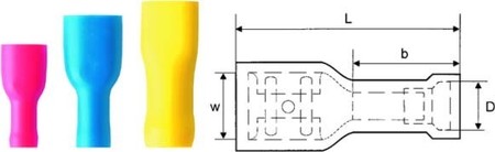 Round plug/flat receptacle Sleeve Flat 6.3x0.8 mm 9200640000