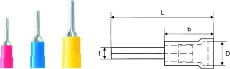 Solderless copper terminals for copper conductors  9200470000