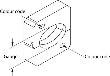 Insert for crimp tool cable lugs, cable end sleeves, screen conn