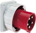 CEE plug for mounting on machines and equipment 125 A 5 27024