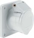 Panel-mounted CEE socket outlet 16 A 3 13070