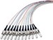 Pigtail Multi mode 50/125 OM2 Conductor pigtail O3304.2