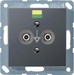 Potential equalization socket outlet  A565-2BFANM