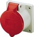 Panel-mounted CEE socket outlet 32 A 5 1276