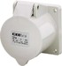 Panel-mounted CEE socket outlet 16 A 3 2973A