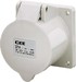 Panel-mounted CEE socket outlet 32 A 5 2997A