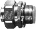 Screw connection for protective metallic hose 67 298-035-0