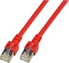 Patch cord copper (twisted pair) S/FTP 5E 2 m K5458.2