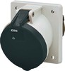 Panel-mounted CEE socket outlet 63 A 4 1152A