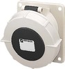 Panel-mounted CEE socket outlet 32 A 7 2212